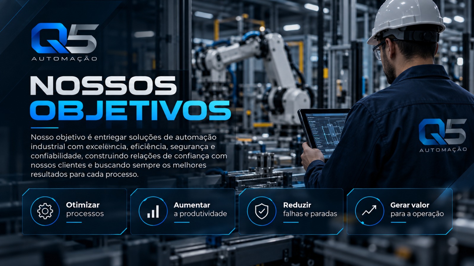 Nossos objetivos — Q5 Automação